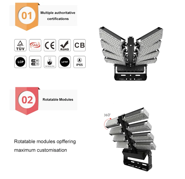 Adjustable Angle TUV SAA Flood Lights 800W Transformer LED Stadium High Mast Pole Light waterproof IP66 Wharfs Lighting