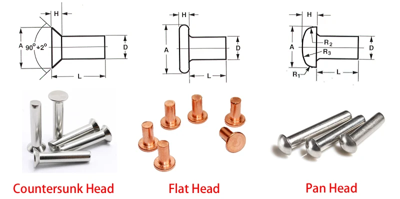 Customized Aaa Quality Various Dimensions Solid Rivets For Aircraft ...