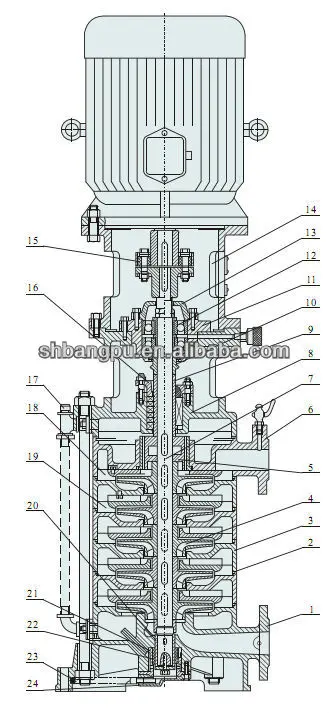 Water Pump DL Structure