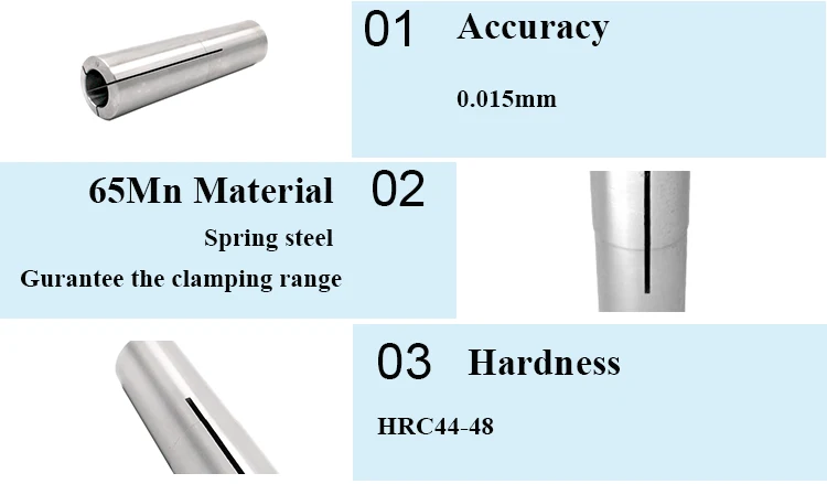 Morse Taper Collet details.jpg