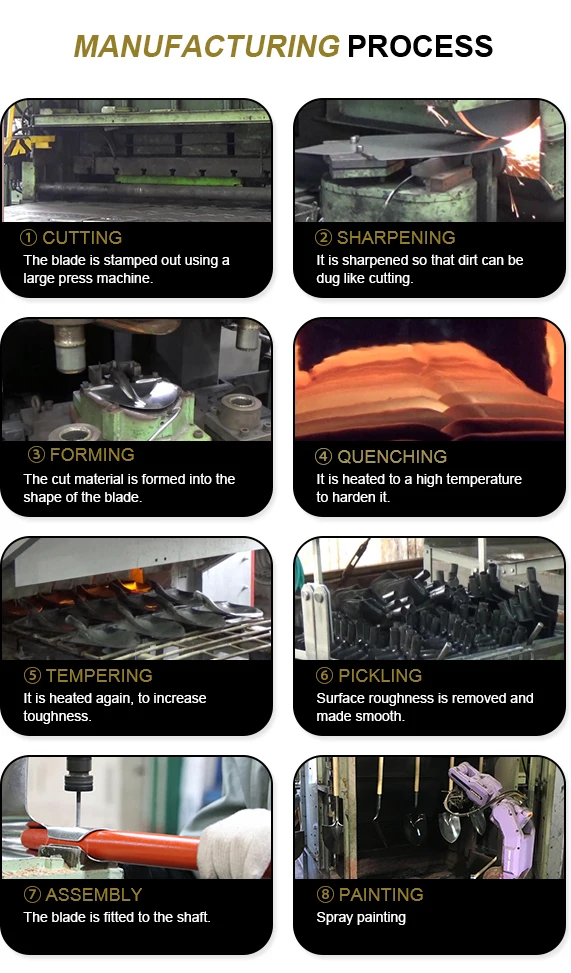 Japan Construction Hand Tools Names And Function For Wholesale Buy