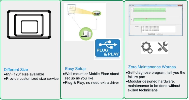 whiteboard interactive