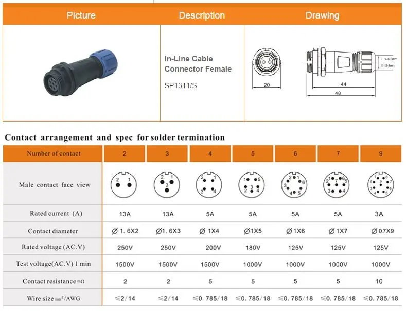 Weipu Ip68 4-6.5Mm Cable Type Female Waterproof Connector Sp1311/S2 Sp1311/S2 Cable