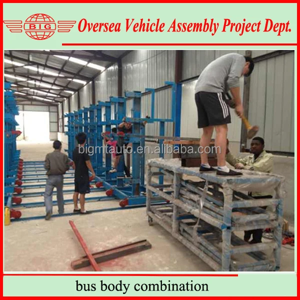 auto sector investments.jpg