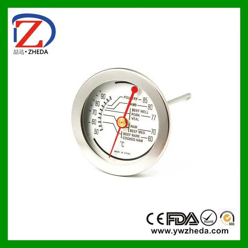 ZD-M007 bimetal meat thermometer 1.3usd.jpg