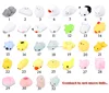 Newest squishies wholesale mini squishy cat bear slow rising animal toys