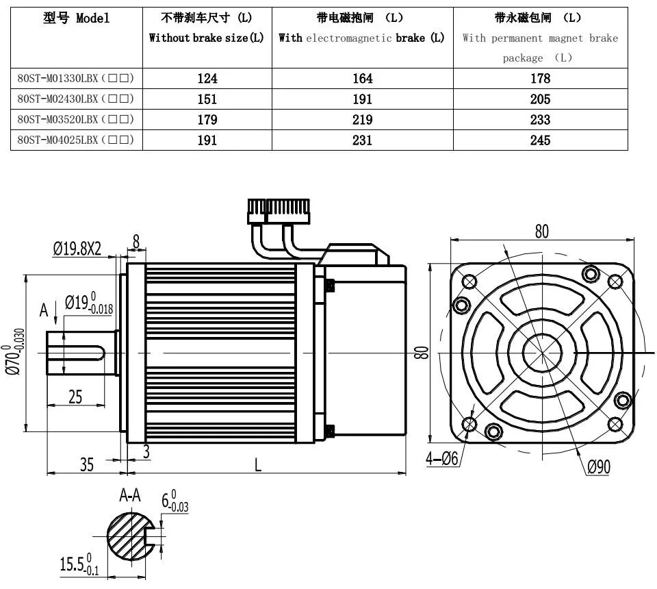 Servo Motor 80stm02430 750 W 2.4 Nm 3000 Rpm Buy 80stm02430,Servo