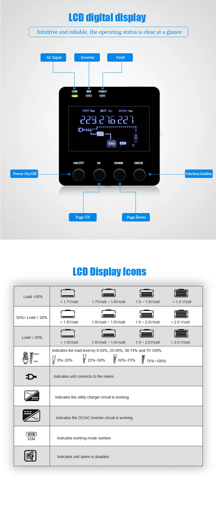 Line-Interactive-UPS_03