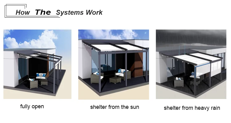 Modern Backyard Roof Terrace Garden Waterproof Alluminio Automatico Custom Bioclimatic Aluminium Pergola