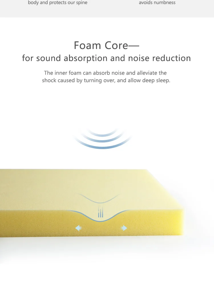 Fcctory Vacuum Packed Memory Foam Folding Mattress Topper Perfect Sleep