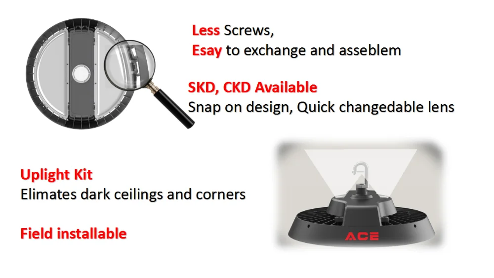 DLC ETL CE High Lumen Zigbee 150 watt LED High Bay Light Housing - ANKUX.COM