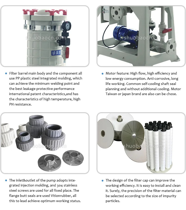 chromic filter features.jpg
