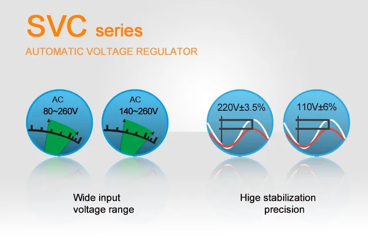 Voltage Protector! Single Phase 220v 110v 0.5kva Home Voltage Regulator