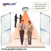 Highlight hot selling wifi ceiling installed showroom network top quality guarantee people flow counting device