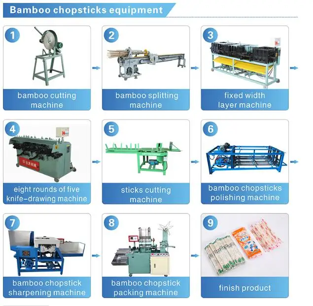 
bamboo chopsticks making machine equipment 