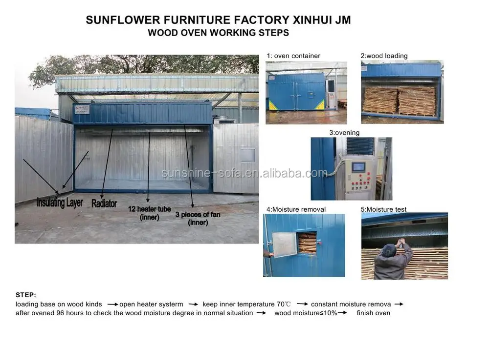 oven container working step0000