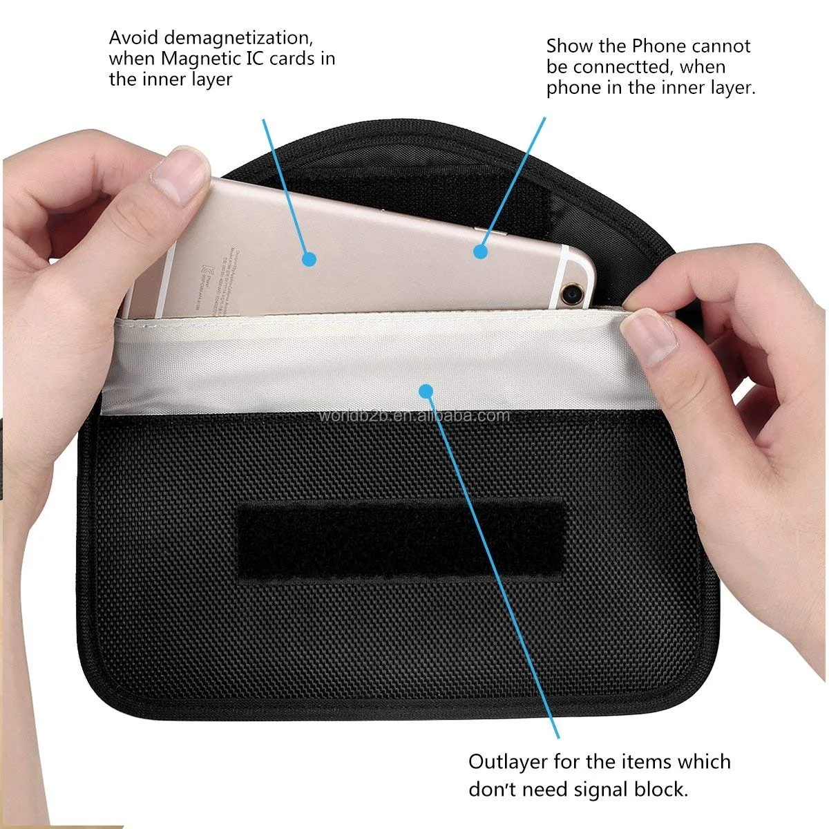 Anti-radiation Bag Anti-tracking Pouch Emf Protection For Phone Anti ...