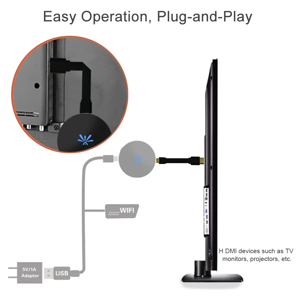 
G6-2 Private Mould Product RK3036 Mini pc tv Stick Wifi Display Dongle 