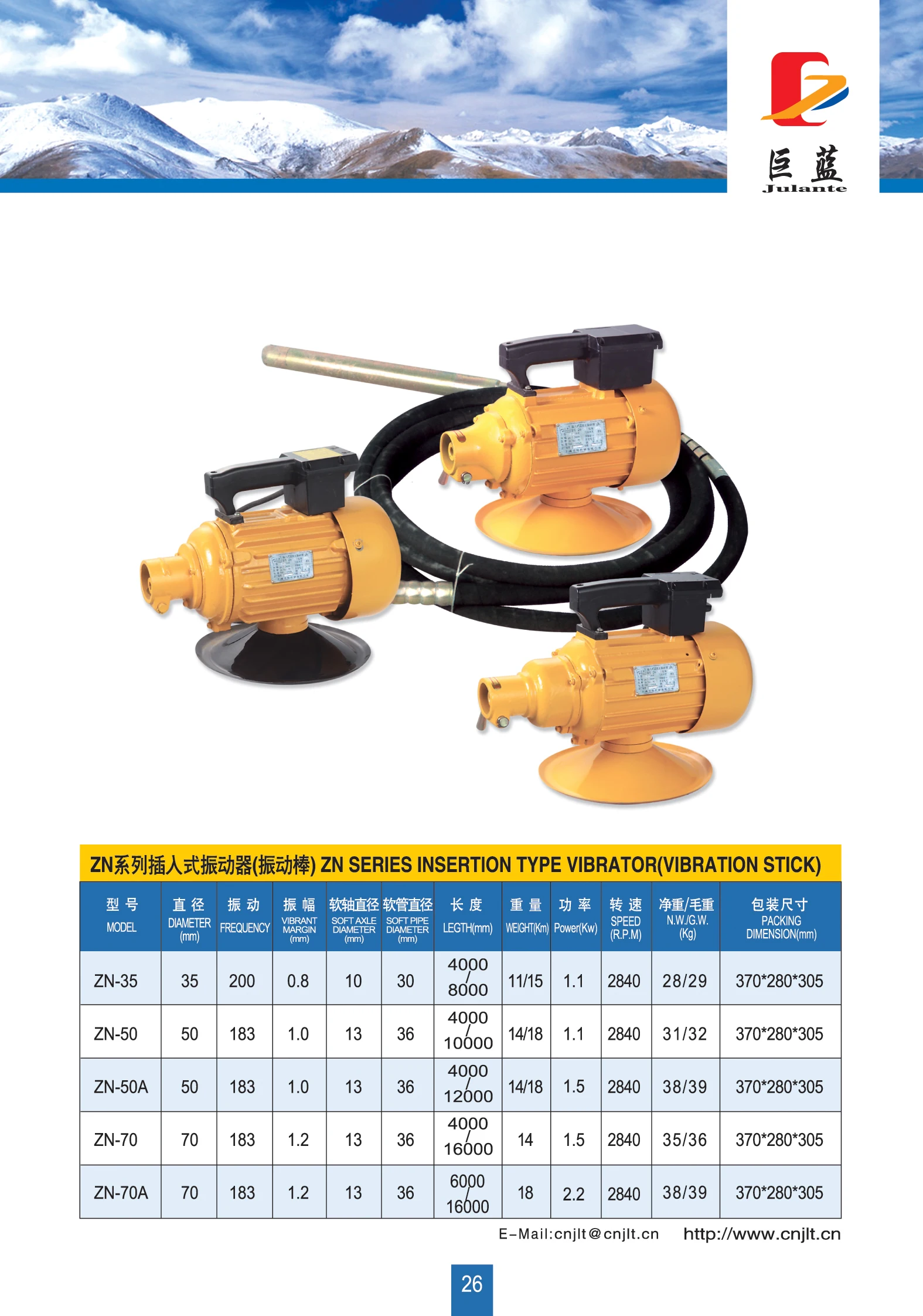 2.2kw Concrete Vibrator With 6m Concrete Vibrator 3kw Buy Concrete