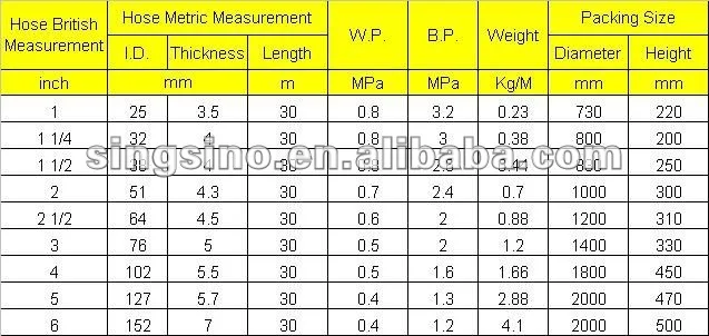 pvc suction hose spec.jpg