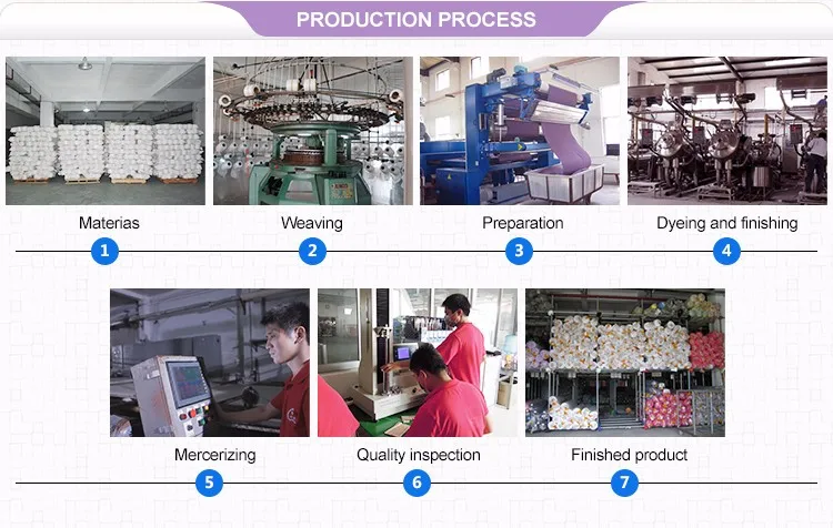 Mercerized Lyocell Tencel Fiber Fabric Single Jersey Cotton for Tshirt