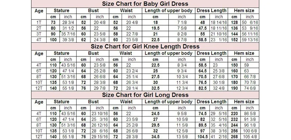 New Princess Dresses Latest Baby Frock Designs Fancy 2016 - Buy Baby ...