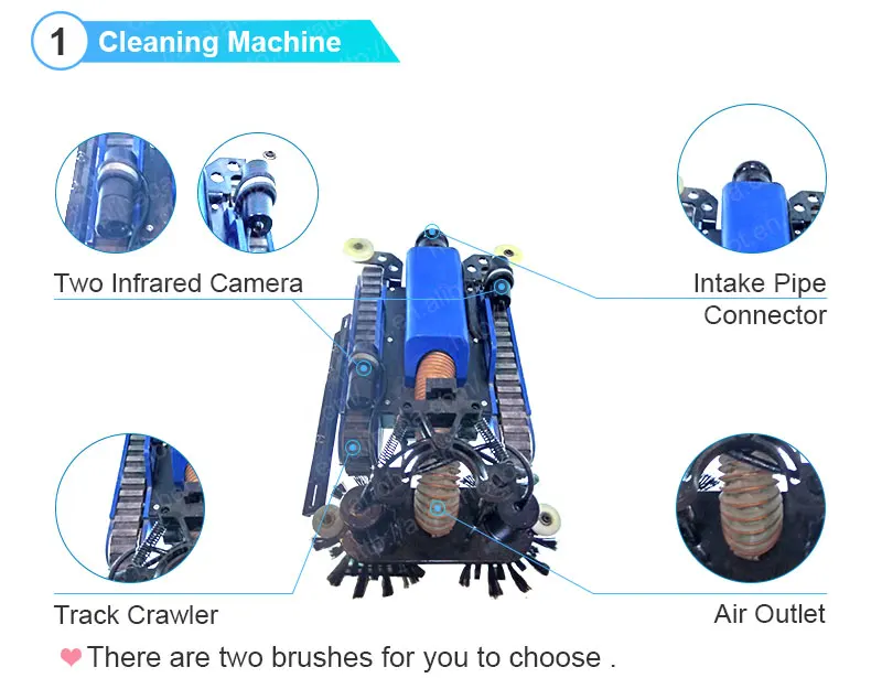 Ventilation Duct Inspection Robot For Cleaning Buy Duct Inspection