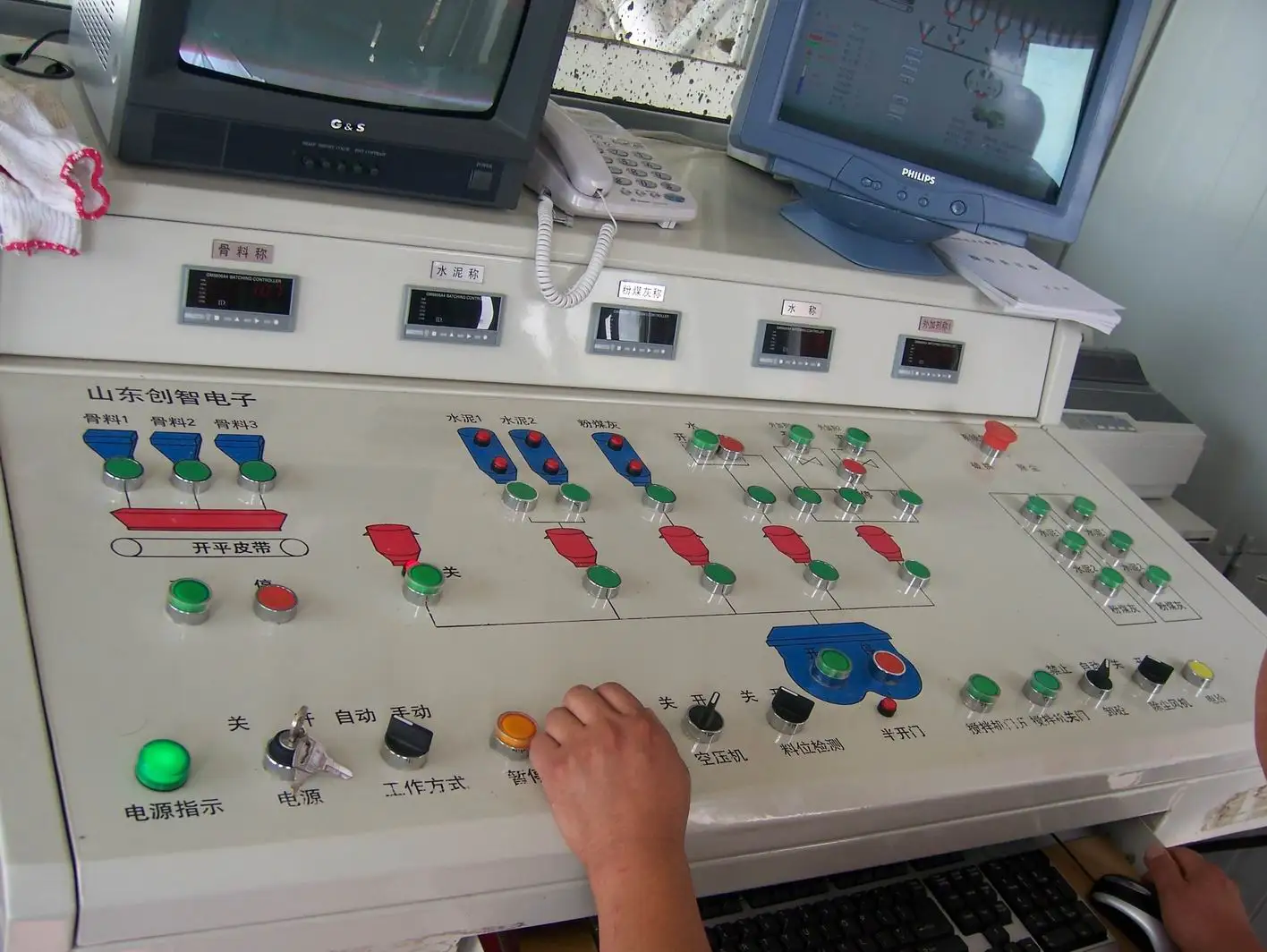 controlling systerm.jpg