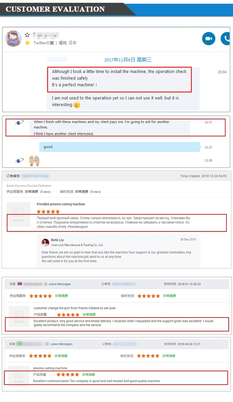 4 axis cnc plasma cutting