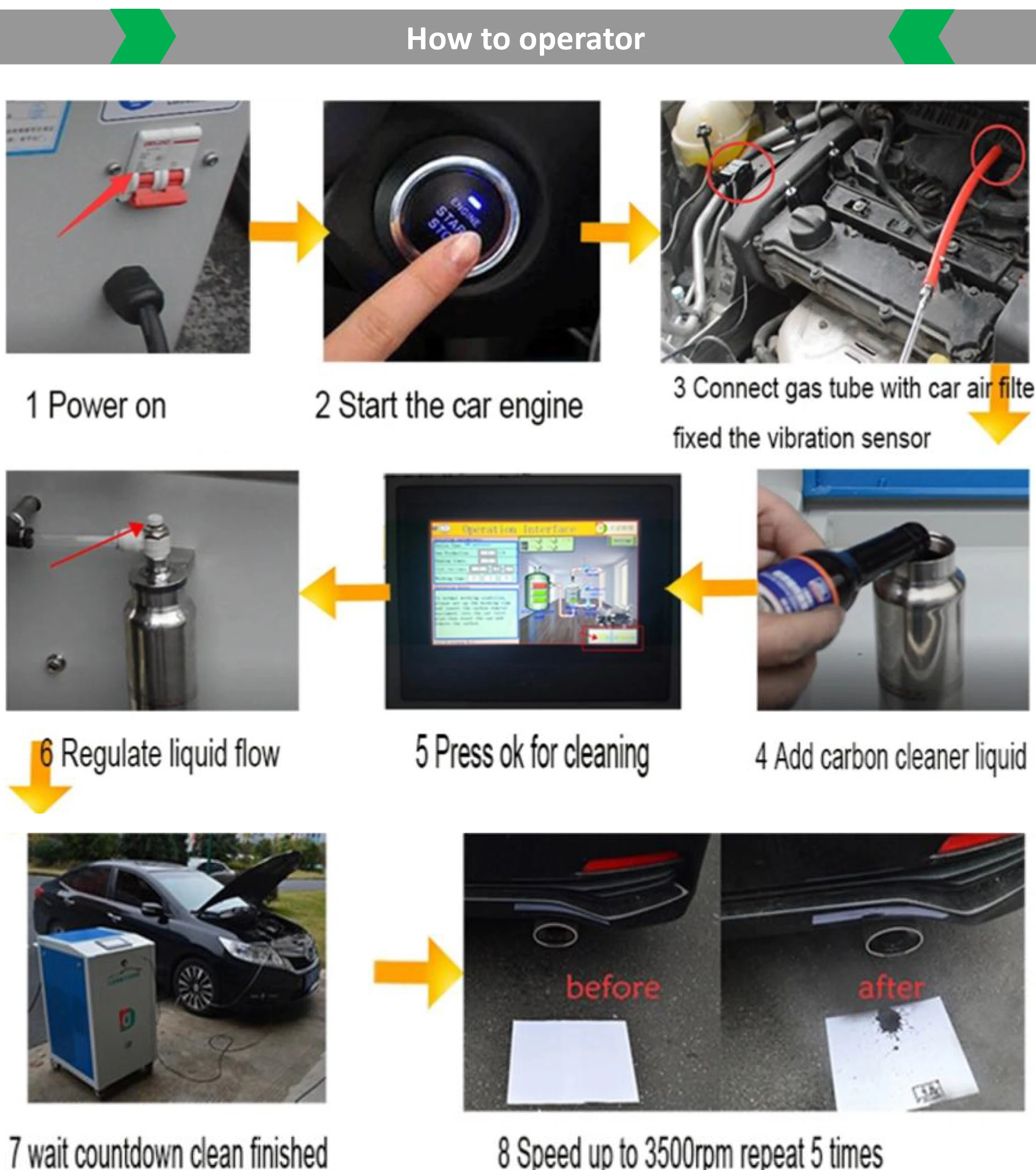 4-1 HHO carbon cleaning.jpg