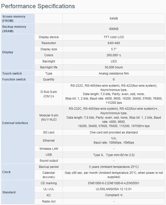 V9060iT 2