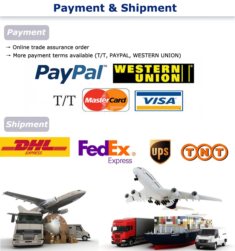 payment&shipment