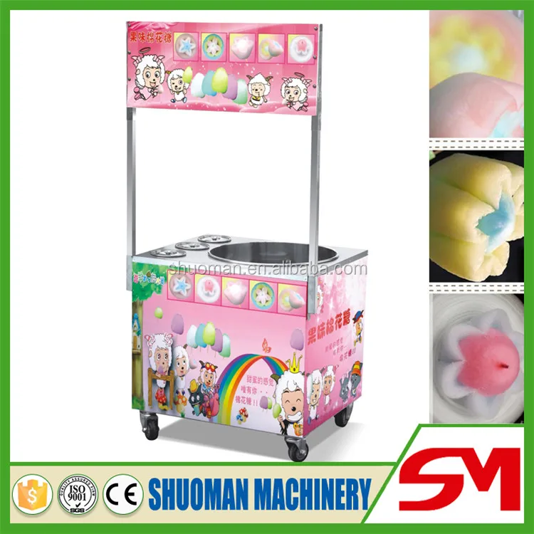 machine marshmallow