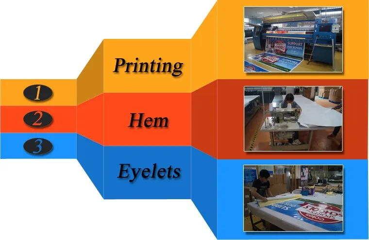 Canopy tent printing