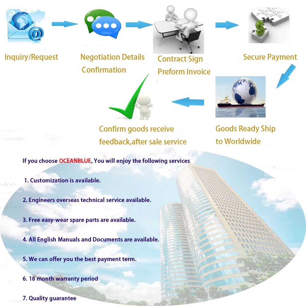 Refrigeration canned motor pump