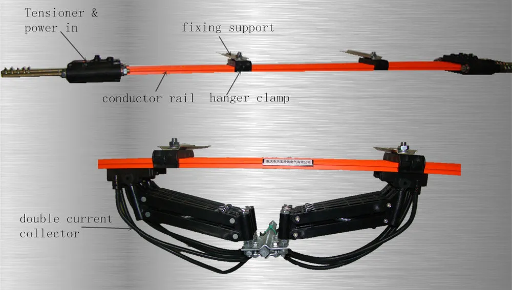 Crane Copper Insulated Electrical Contacts Sliding Wire Buy