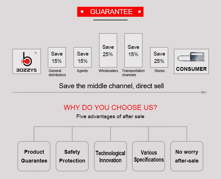 BOSHI Oem Acceptable Steel Material Lockout Hasp For Industrial Safety