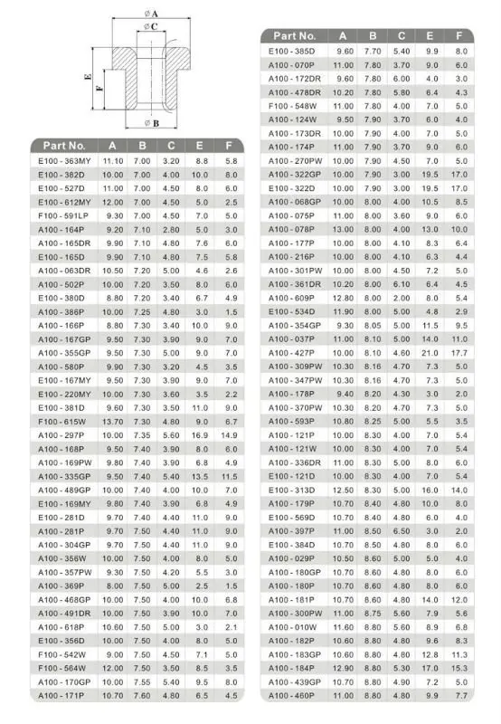 ceramic eyelet (3).jpg