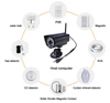 Wireless GSM SMS/MMS video camera CCTV AUTO anti-burglar security alarm system --BLE9