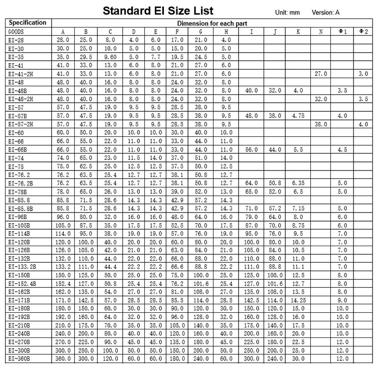 Transformer E I Core Size Chart | evrankirmizi.av.tr