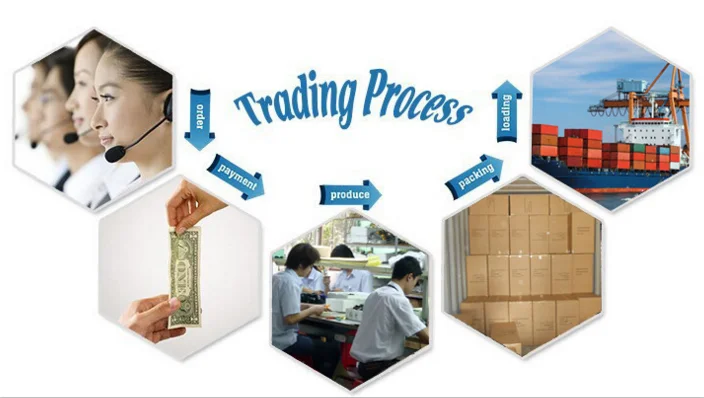 New Premium Korean Smart Keyboard Best Wired Silicone Laptop Keyboard