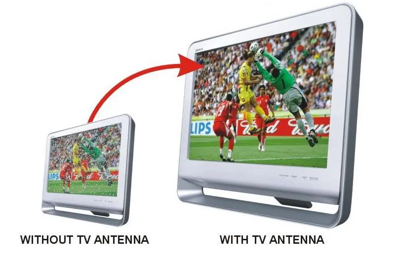 Antena Yagi Digital Para Dvb-t2,Isdb T Atsc,Mayor Ganancia De Antena ...