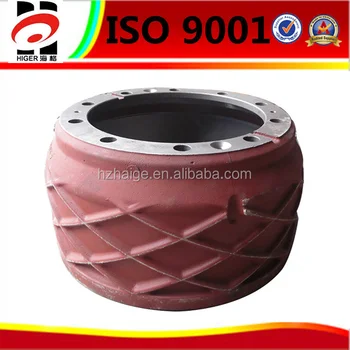 Hs Code Paper Cup Delta Woodworking Machinery Parts - Buy 