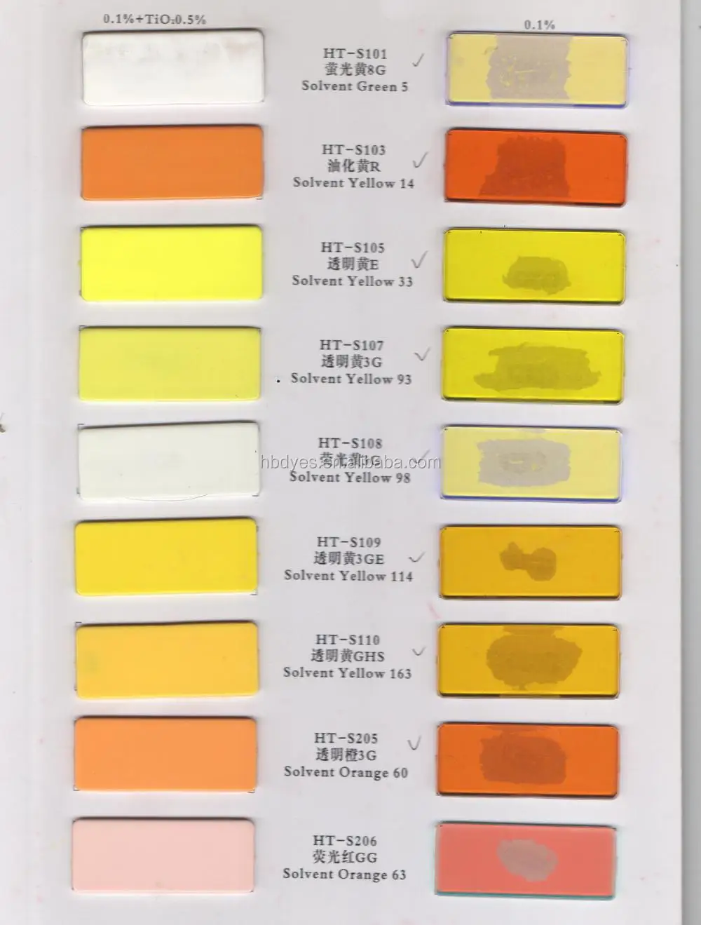 SOLVENT DYES 002.jpg