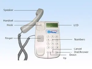 Usb Desk Phone With Lcd Buy Usb Phone Product On Alibaba Com