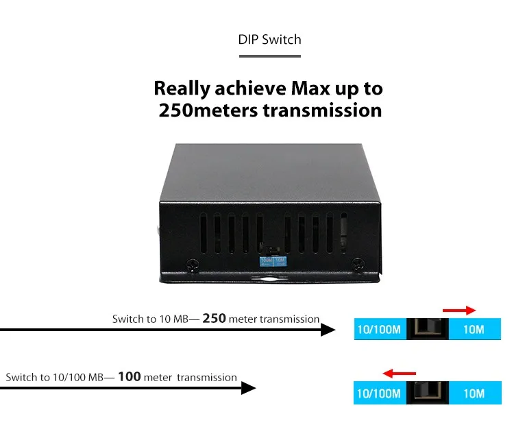 High Quality Industrial Switches Passive Poe Injector 8 Port - Buy 48