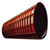 Tianjin TSX Metal Shuttering Formwork For Columns