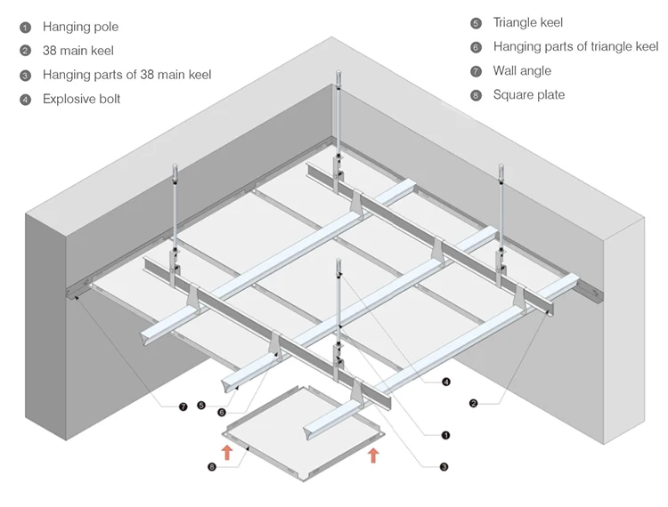 60 60 Acoustic Clip In Ceilings Panel Tile Perforated Office 60x60 Aluminum Ceiling Tiles View 60x60 Aluminum Ceiling Tiles Bardiss Product Details From Foshan Bardiss New Metalwork Co Ltd On Alibaba Com