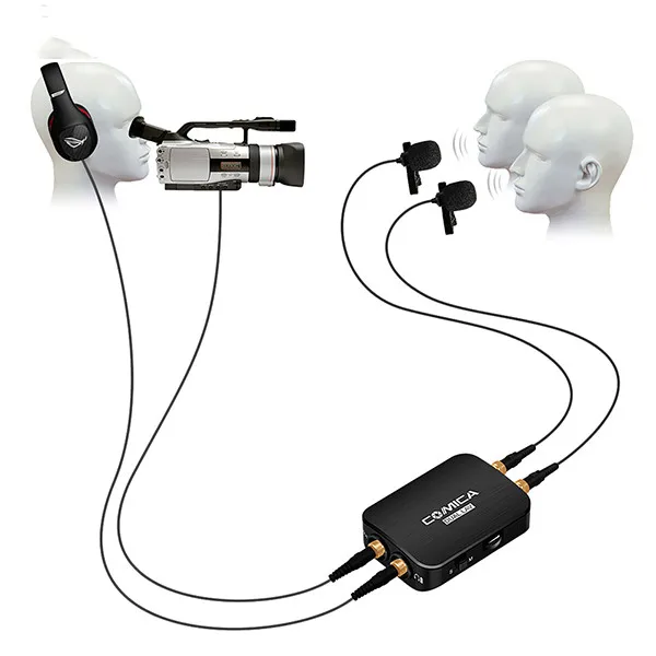 COMICA-Dual-head-Mono-Stereo-Detachable-Lavalier.jpg