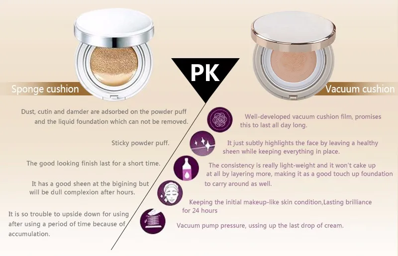 2017 New Arrival Whitening Korean Cushion Powder Foundation Buy
